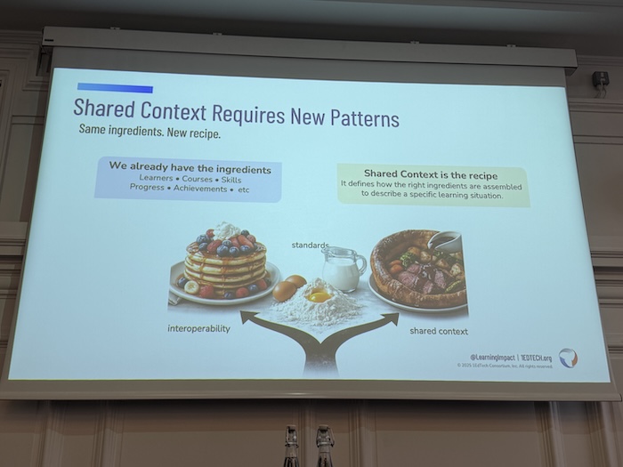 Shared Context Requires New Patterns